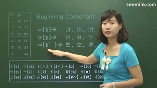 4. Reading – Korean Alphabet