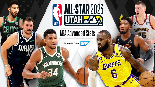 NBA All Star Game 2023: Team LeBron vs Team Giannis (Highlights)
