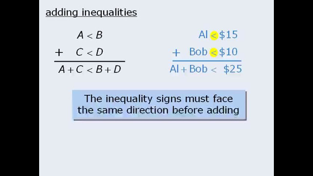MATHS FOR GRE GMAT – 01 Algebra – 23 Inequalities – II