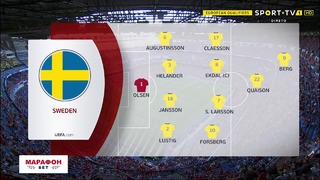 (HD) Испания – Швеция | Чемпионат Европы 2020 | Отборочный турнир
