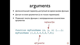 JavaScript, лекция 3 Функции. Замыкания