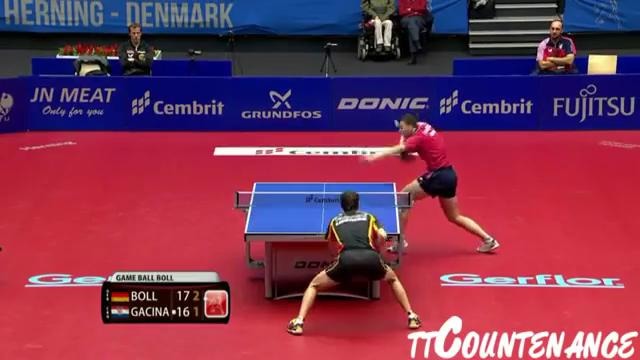 European Championships- Timo Boll-Andrej Gacina