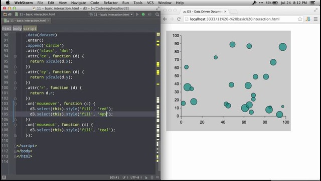 Egghead D3 Lesson: 11 – Basic D3 chart interactivity