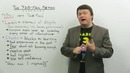 Learn English with the Pac-Man Method