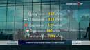 O‘zbekiston global pasport indeksida 123-o‘rinni egalladi