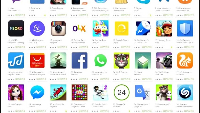 Iphone против android: 5 лет спустя