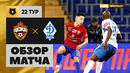 ЦСКА – Динамо Махачкала | Российская Премьер-лига 2024/25 | 22-й тур | Обзор матча