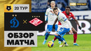 Динамо – Спартак | Российская Премьер-лига 2021/22 | 20-й тур | Обзор матча