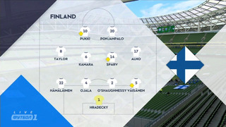 Ирландия – Финляндия | Лига Наций УЕФА 2020/21 | 1-й тур