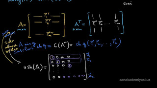 95 rang(a) = rang(a ning transponirlangani) | Matritsaviy almashtirishlar | Chiziqli algebra