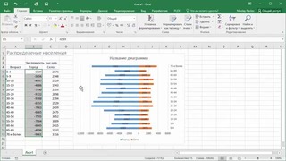 Как построить диаграмму-торнадо в Excel(Николай Павлов)