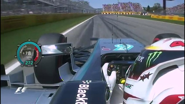 F1 CAN2015 – Onboard Pole Position Lap