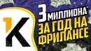 Схема Заработка На Фрилансе (Kwork), Если Вы Ничего Не Умеете