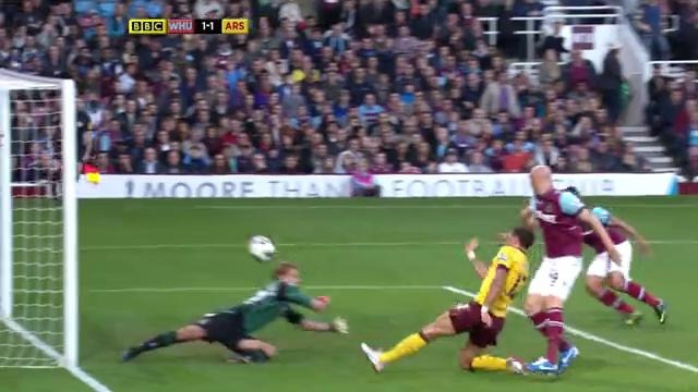West Ham v Arsenal 06-10-2012