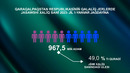 Demografiya