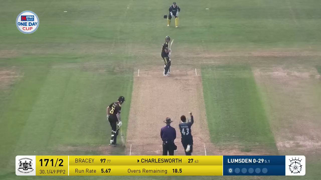 Hampshire vs Worcestershire