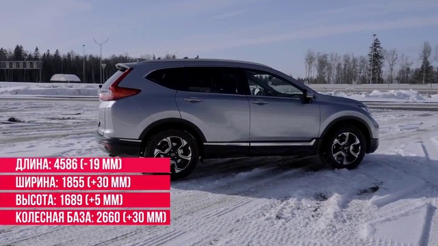 Павел Блюденов. Разочарование года… Honda CR-V пятого поколения. Тест-драйв и обзор