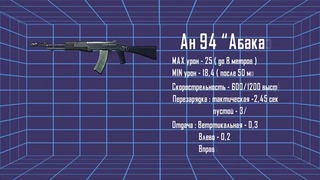 Battlefield 3 Гайд- АН-94 ‘Абакан