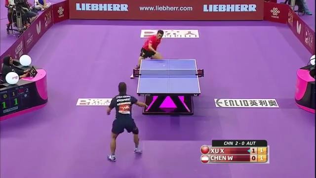 2016 World Championships Highlights- Xu Xin vs Chen Weixing