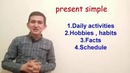 15. Ingliz Tili Noldan – Hozirgi Oddiy Zamon (Present Simple Tense)
