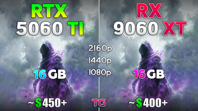 RTX 5060 Ti 16GB vs RX 9060 XT 16GB – Test with New Drivers | 1080p | 1440p | 4K