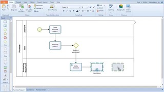 Bizagi Business Process Management (BPM) Software How It Works