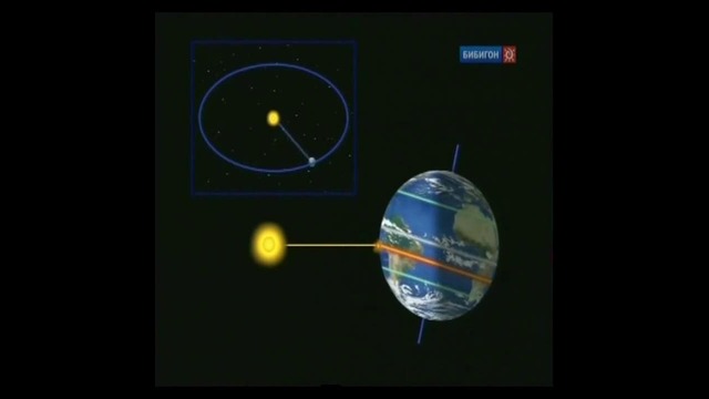 Земля космический корабль – (44 Серия) – Затмения и их тайны