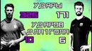 КТО КРУЧЕ – Пике vs Рамос
