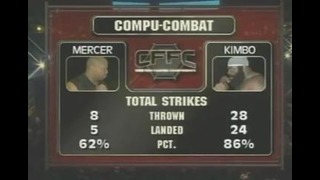 Kimbo Slice vs Ray Mercer