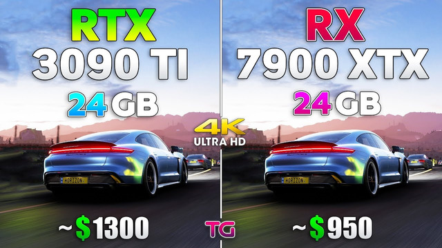 RTX 3090 Ti vs RX 7900 XTX – Test in 10 Games l 4K Ray Tracing