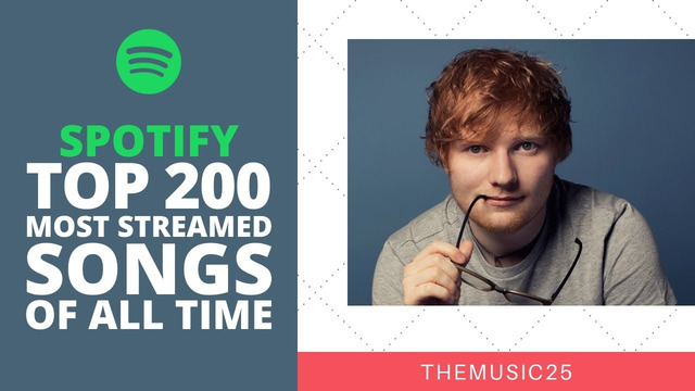 Spotify Top 200 Most Streamed Songs Of All Time [February 2020]