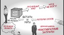 ДУМАЙ МЕДЛЕННО РЕШАЙ БЫСТРО Даниэля Канемана – Анимированный обзор книги