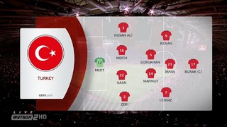 (HD) Турция – Франция | Чемпионат Европы 2020 | Отборочный турнир