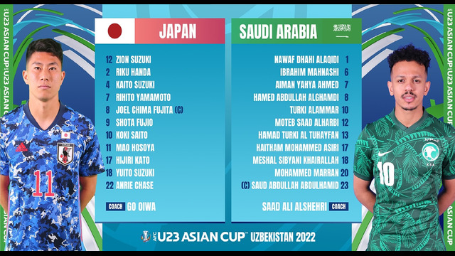 Япония – Саудовская Аравия | Чемпионат Азии U23 | 2-й тур | Обзор матча