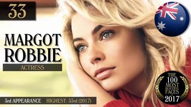 Топ 100 самых красивых лиц мира 2017