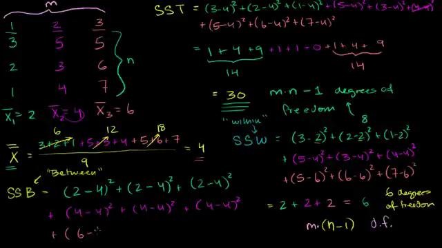 30. ANOVA 2 – Calculating SSW and SSB (Total Sum of Squares Within and Between).avi