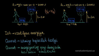 105 Quvvat | Ish va energiya | Fizika | Khan Academy Oʻzbek