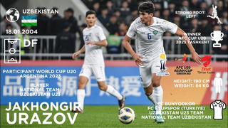 THE BEST DEFENDER – URAZOV JAKHONGIR (CHAMPION AFC CUP U20 )