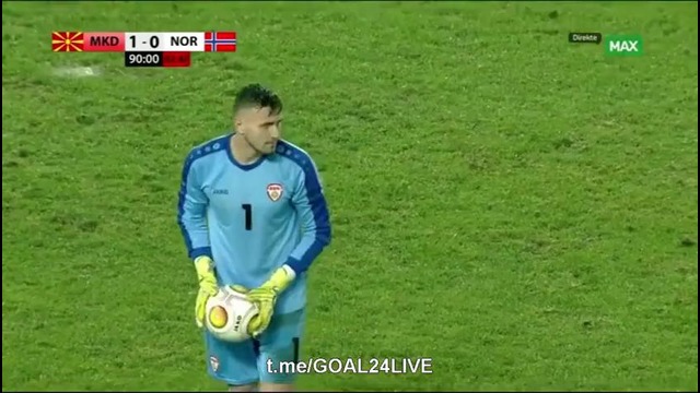 (480) Македония – Норвегия | Товарищеские матчи 2017 | Обзор матча