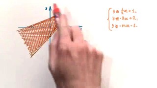 Параметры (графический метод). Параллельность прямых на плоскости