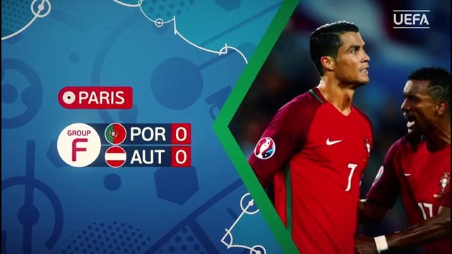 Португалия – дорога на финал UEFA EURO 2016 animated guide