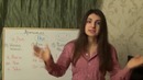 028. ШИ. Артикли. Опр. и Неопр. в Англ. языке. A, THE, NO ARTICLE