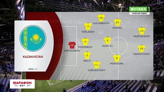 (HD) Казахстан – Шотландия | Евро 2020 | Квалификация | 1-й Тур