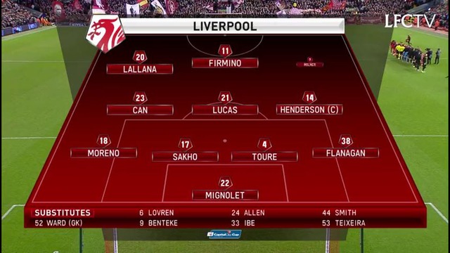 Liverpool 0-1 (6-5) Stoke Capital One Cup 26/01/2016