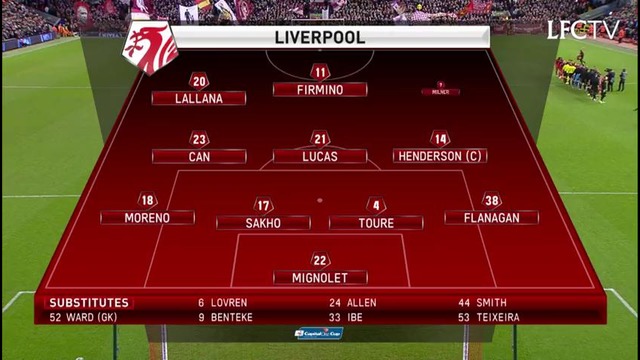 Liverpool 0-1 (6-5) Stoke Capital One Cup 26/01/2016