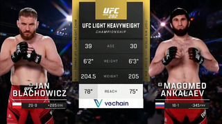 UFC 282: Блахович VS Анкалаев