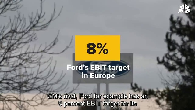 Why General Motors Left Europe (with ENG subs) CNBCDocs