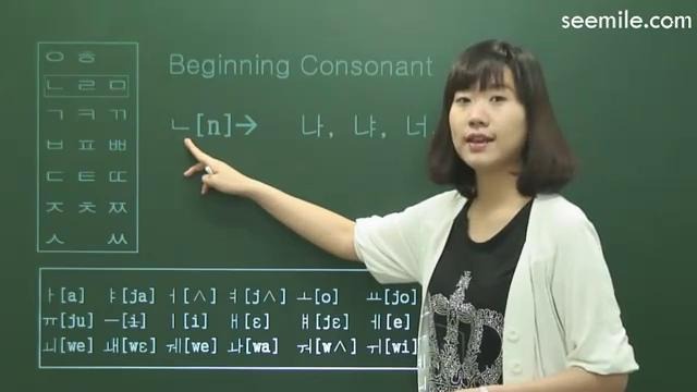 2. Reading – Korean Alphabet