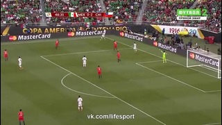 Мексика – Чили | Кубок Америки 2016 1/4 финала | Обзор матча