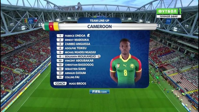 (480) Камерун – Чили | Кубок Конфедераций 2017 | 1-тур | Обзор матча